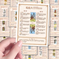 Zhang Tarot Card Meaning Interpretation Tarot Card Meaning Tarot Card Meaning Interpretation Tarot C