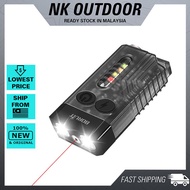 Boruit V10L Laser Rechargeable Flashlight (1000 Lumens) (Black)