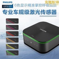 【五星好評】車載空氣淨化器消除異味除甲醛除霧霾新車內淨化器gp9101