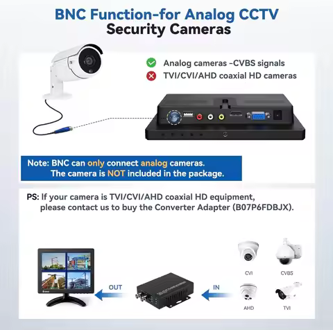 Eyoyo 8 Inch Monitor 1024x768 Screen HDMI/VGA/AV/BNC for CCTV Security Monitor
