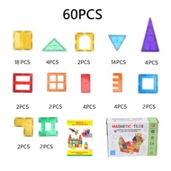NIKO Magnetic Building Blocks Magnetic Tiles Early Educational Toys Magnetic Stick Toys Big Size For