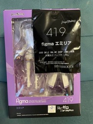 Figma 419 愛蜜莉雅 re:zero EMT