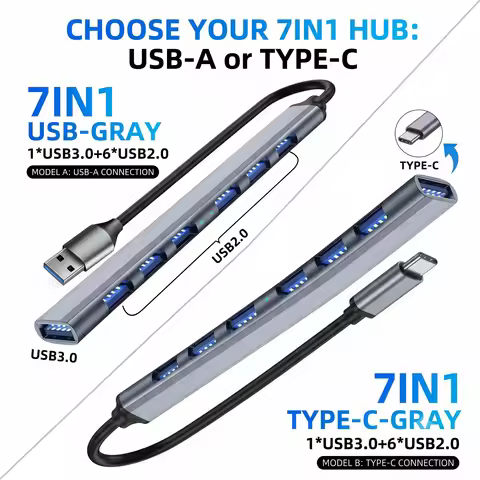 USB C Hub 7 In 1 Multi USB Hub Splitter 7 Port USB3.0/2.0 High Speed Docking Station for MacBook Not