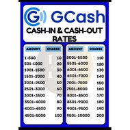 laminated gcash Signage