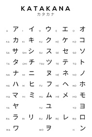 1PC ，Hiragana and Katakana Chart Art Black White Japanese Alphabet Poster Japan Picture Canvas Paint