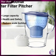 3.5L Premium Alkaline Water Pitcher Multifunctional water filter pitcher