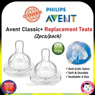 Puting Botol Avent Classic (2pcs/pack) Replacement Teat Avent Classic Feeding Bottle | Puting Avent 