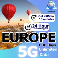 eSIM Europe Turkey UK France Switzerland 40 Countries Unlimited Data | EU-B Spain Germany Denmark