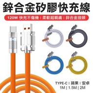 120W 機客線 加粗 紫合金超級 快充線 加粗液態軟硅膠 充電線 Typec 安卓 pd線 蘋果充電線 傳輸線