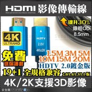 安全眼 HDMI 影像 聲音 傳輸線 4K 2K 2.0 1.5M 3M 5M 10M 15M 20M 電視 螢幕