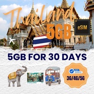 Thailand eSIM 1GB- 30GB | 3G/4G/5G network 7/15/30 days | Email delivery