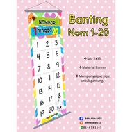 BANTING MATEMATIK MENGENAL NOMBOR KOLEKSI MATERIAL BANNER BIJAK NOMBOR