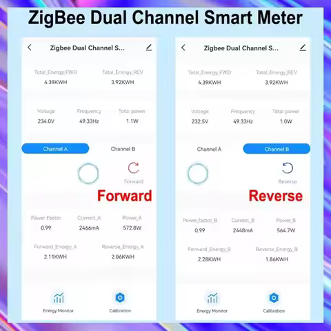 Tuya Smart Life Zigbee Energy Meter Bidirectional 2 Channel With Clamp CT App Monitor Solar Power,80