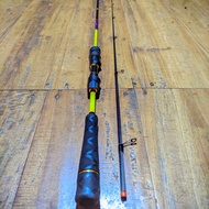 Joran Capung 702 Gen 1 Relix Nusantara Tipe Spinning