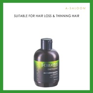 I-Creative Professional - Energizing Shampoo