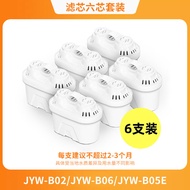 Jiuyang B02/B04/B05/B05g/B06 Family Kitchen Direct Drink Filter Water Pitcher Water Purifier Neutral