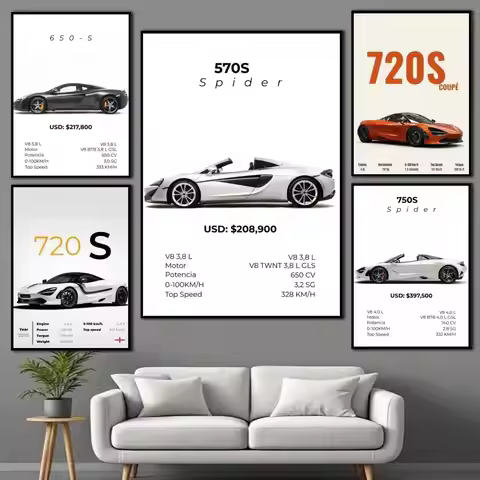 Mc-McLarenES 570S Spider 720LT 720S Model Poster Self-adhesive Art Waterproof Paper Sticker Coffee H