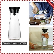 [leipupa] Cold Water Jug Hot Cold Water Pitcher for Coffee Hot Cold Water Cold or Hot