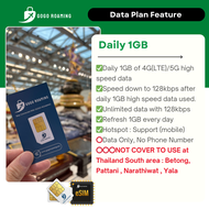 【Thailand】Unlimited Data Sim Card【2-30days】 I 【1GB - 3GB Daily】GOGO ROAMING Thailand Travel Sim Card