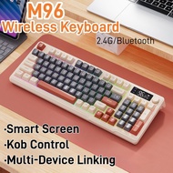 FreeWolf M96 Wireless Keyboard with Screen,Gaming Keyboard Bluetooth Dual-Mode Connection,Multi-Devi