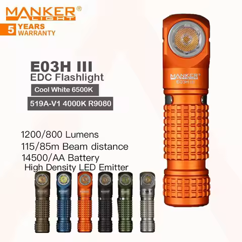 Manker E03H III Rechargeable Portable Flashlight/Headlamp, with White/Red/Green Filters,14500 Batter