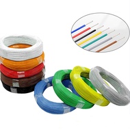 UL1332 Teflon High Temperature Wire 10/12/14 /16/18/20AWG PTFE Tinned Copper Electrical Wire