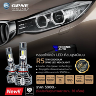 หลอดไฟหน้า LED GPNE รุ่น R5 ไฟหน้ารถยนต์ เกรดพรีเมี่ยม (75 วัตต์) รับประกัน 3 ปี