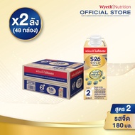 [ใหม่!][ยกลัง x2][24 กล่อง/ลัง] เอส-26 โกลด์ นมผงพร้อมชง สูตร 2 ผสมแอลฟาสฟิงโกไมอีลิน S-26 Gold Read