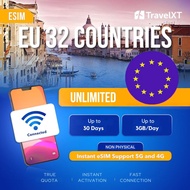 TravelXT Europe eSIM – 32 Countries Daily Data 10-30 Days | Big Data 4G/5G Roaming | eSIM UK, Italy,