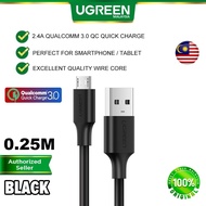 UGREEN USB A To Micro USB Cable Fast Charge 2.4A Qualcomm 3.0 QC Quick Charge Fast Charging Wire 480 Gbps Data Transfer MicroUSB Micro-USB Samsung Huawei Oppo Vivo Realme Xiaomi Google Pixel Smartphone Tablet Android 0.25 0.5 1 1.5 2 Meter