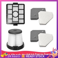 【HOT SALE】 4PCS Vacuum Cleaner Filter Set for  BU3523 BU3521 BU3520 Vacuum Cleaner Accessories Filte