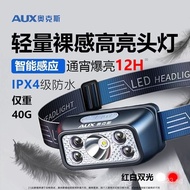 Oaks Headlamp Strong Light Ultra Small Lightweight Fishing Mining Lamp Ultra Long Standby Night Fish