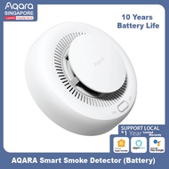 Aqara Smart Smoke Detector