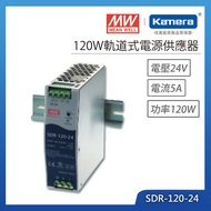 MW 明緯 120W FPC/DIN軌道式工業電源(SDR-120-24)