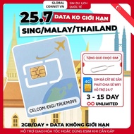 Singapore Sim/Malaysia/Thailand Unlimited Data - Free Sim Ejector