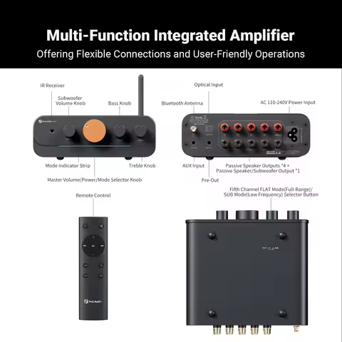 Fosi Audio HT4S Bluetooth 4.1 Home Sound Amplifier, Outdoor Speaker Amp Mini Desktop Amp 4 Channel b