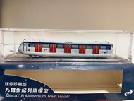 九鐵世紀列車模型