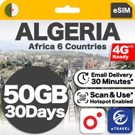 eSIM Algeria Unlimited Data | eTravel Egypt, Tunisia, South Africa, Ghana, Reunion