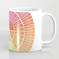 Emotion Wheel Coffee Mug