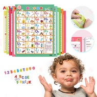 AliToys Educational Posters Chart Toys for Kids Learning Materials Abc and Number Poster for Kid Boy