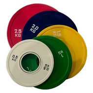 Fractional Weight Plates For Olympic Barbell Dumbbell Bar Weight Plate 0.5kg 1kg 1.5kg 2kg 2.5kg HIU