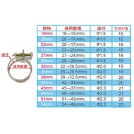 APO~F17-4~Made In Taiwan-Adjustable Steel Wire Tie Ring