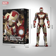 Toys R Us | ตัวโมเดลรูปแบบ Iron Man MK42