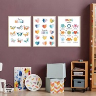 Positive Psychology Canvas Wall Art Daily Mindfulness Self-Affirmation Healing Kids Psychological Ed