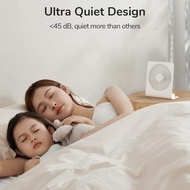 JISULIFE Small Desk Fan, Portable USB Rechargeable Fan, 160° Tilt Folding Personal Mini Fan with 450