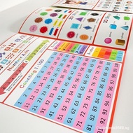 My First Learning Chart and Phonics Chart Set English Words Learning Poster Flashcards Worksheet CVC