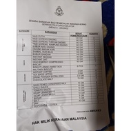 MILITARY RATION / RANGSUM