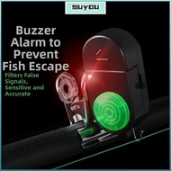 SUYOUPH Fishing Bite Alarm, Electric Alarm LED Light Indicator Fishing Rod Alarm, Waterproof Sound A