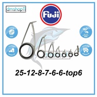 Fuji CCKLOG guideRing - H and CCKTOG - Fuji k series guide ring