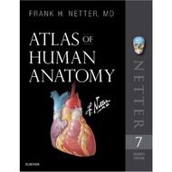 Atlas of human anatomy